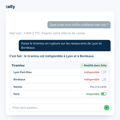 zelty-mcp-actions-carre